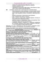 Biznesa plāns 'Бизнес план ', 60.