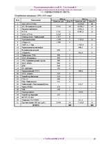 Biznesa plāns 'Бизнес план ', 63.