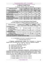 Biznesa plāns 'Бизнес план ', 65.