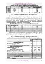 Biznesa plāns 'Бизнес план ', 67.