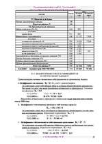 Biznesa plāns 'Бизнес план ', 69.