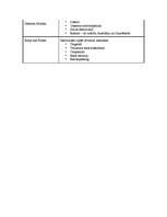 Konspekts 'The Welfare Modelling Business', 2.