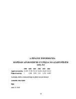 Biznesa plāns 'Azartspēļu uzņēmuma projekta izstrāde', 36.