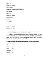 Biznesa plāns 'Azartspēļu uzņēmuma projekta izstrāde', 37.