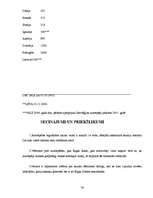 Biznesa plāns 'Azartspēļu uzņēmuma projekta izstrāde', 38.