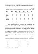 Diplomdarbs 'Mājokļu politikas pilnveidošanas iespējas Latvijā', 31.