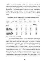 Diplomdarbs 'Mājokļu politikas pilnveidošanas iespējas Latvijā', 36.