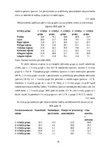 Diplomdarbs 'Mājokļu politikas pilnveidošanas iespējas Latvijā', 38.