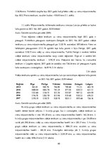 Diplomdarbs 'Mājokļu politikas pilnveidošanas iespējas Latvijā', 40.