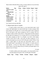 Diplomdarbs 'Mājokļu politikas pilnveidošanas iespējas Latvijā', 42.