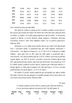 Diplomdarbs 'Mājokļu politikas pilnveidošanas iespējas Latvijā', 43.