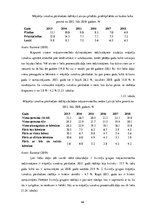 Diplomdarbs 'Mājokļu politikas pilnveidošanas iespējas Latvijā', 46.