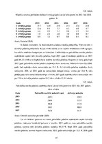 Diplomdarbs 'Mājokļu politikas pilnveidošanas iespējas Latvijā', 47.