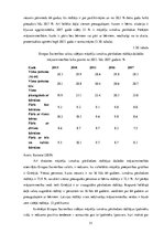 Diplomdarbs 'Mājokļu politikas pilnveidošanas iespējas Latvijā', 51.
