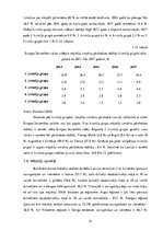 Diplomdarbs 'Mājokļu politikas pilnveidošanas iespējas Latvijā', 53.