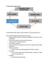 Konspekts 'Projektu gatavošana ES struktūrfondiem', 4.