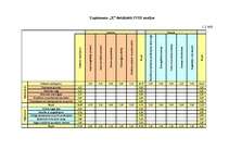 Referāts 'Uzņēmuma vadīšana mainīgas ārējās vides apstākļos', 19.