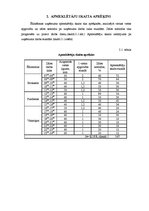 Paraugs 'Ēdināšanas uzņēmuma "Alegora" ēdienkartes sastādīšana', 6.