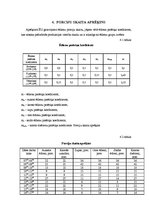 Paraugs 'Ēdināšanas uzņēmuma "Alegora" ēdienkartes sastādīšana', 10.