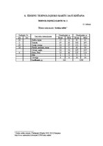 Paraugs 'Ēdināšanas uzņēmuma "Alegora" ēdienkartes sastādīšana', 15.