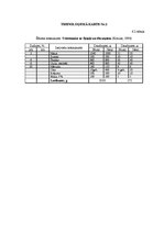 Paraugs 'Ēdināšanas uzņēmuma "Alegora" ēdienkartes sastādīšana', 17.