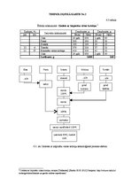 Paraugs 'Ēdināšanas uzņēmuma "Alegora" ēdienkartes sastādīšana', 21.