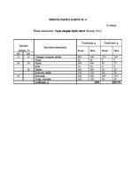 Paraugs 'Ēdināšanas uzņēmuma "Alegora" ēdienkartes sastādīšana', 22.