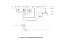 Paraugs 'Ēdināšanas uzņēmuma "Alegora" ēdienkartes sastādīšana', 24.