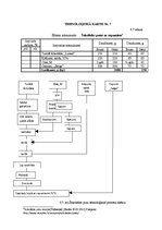 Paraugs 'Ēdināšanas uzņēmuma "Alegora" ēdienkartes sastādīšana', 28.