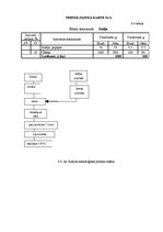 Paraugs 'Ēdināšanas uzņēmuma "Alegora" ēdienkartes sastādīšana', 29.