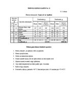 Paraugs 'Ēdināšanas uzņēmuma "Alegora" ēdienkartes sastādīšana', 32.