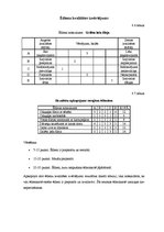 Paraugs 'Ēdināšanas uzņēmuma "Alegora" ēdienkartes sastādīšana', 36.