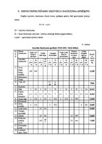 Paraugs 'Ēdināšanas uzņēmuma "Alegora" ēdienkartes sastādīšana', 37.