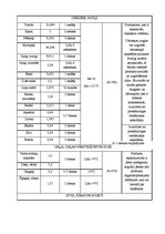 Paraugs 'Ēdināšanas uzņēmuma "Alegora" ēdienkartes sastādīšana', 40.
