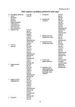 Referāts 'Meža īpašnieka tiesības un pienākumi meža apsaimniekošanā', 25.