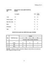 Referāts 'Meža īpašnieka tiesības un pienākumi meža apsaimniekošanā', 27.