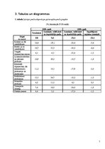 Referāts 'Latvijas eksporta politika', 7.