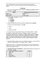 Konspekts 'Eksāmens kvalitātes vadības pamatos', 1.