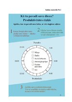 Paraugs 'Laika plānošana. Pieaugušo neformālās izglītības programma', 13.