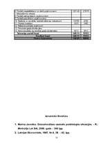 Referāts 'Apgrozāmie līdzekļi', 16.