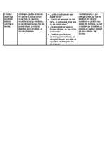 Konspekts 'Garlība Merķeļa darba "Latvieši" analīze', 2.