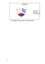 Referāts 'Krievvalodīgie Latvijā', 19.