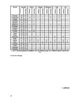 Referāts 'Krievvalodīgie Latvijā', 29.