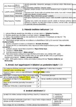 Konspekts 'Kultūra Latvijas Republikā starp Pirmo un Otro pasaules karu', 3.