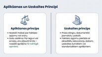 Prezentācija 'Dabas resursu nodoklis Latvijā', 9.