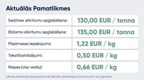 Prezentācija 'Dabas resursu nodoklis Latvijā', 11.