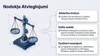 Prezentācija 'Dabas resursu nodoklis Latvijā', 12.
