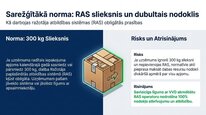 Prezentācija 'Dabas resursu nodoklis Latvijā', 18.