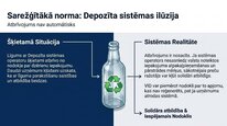 Prezentācija 'Dabas resursu nodoklis Latvijā', 19.