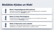 Prezentācija 'Dabas resursu nodoklis Latvijā', 22.